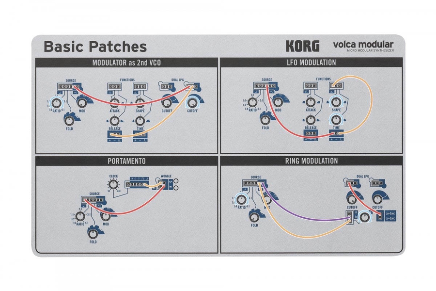 KORG Volca-Modular Синтезатор фото 5