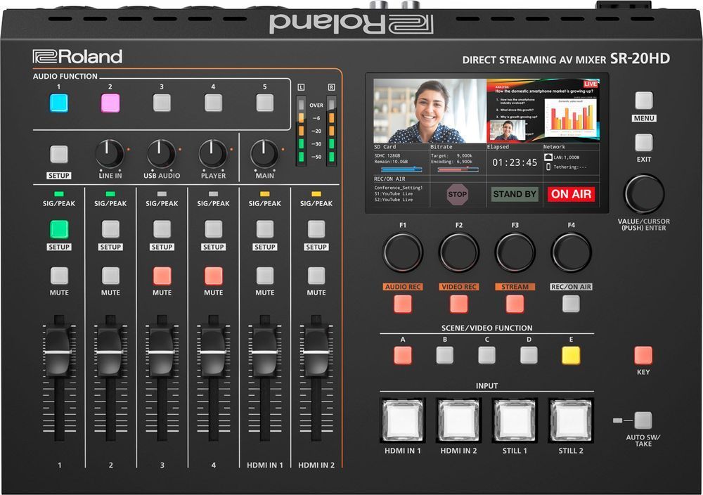 AV-мікшер для онлайн трансляцій ROLAND SR-20HD RO-2857 фото