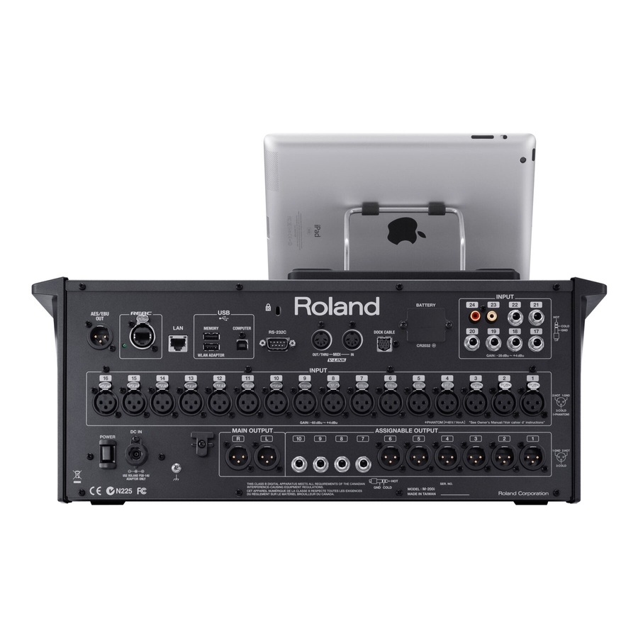 Цифровой микшер Roland M-200i фото 11
