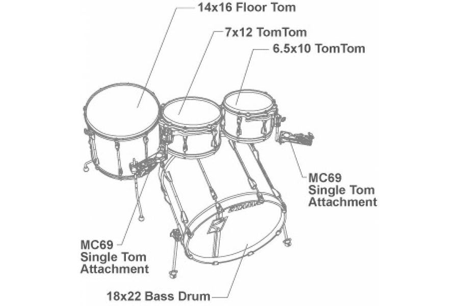 TAMA MK42HLZBNS SGW Ударна установка TM-0131 фото