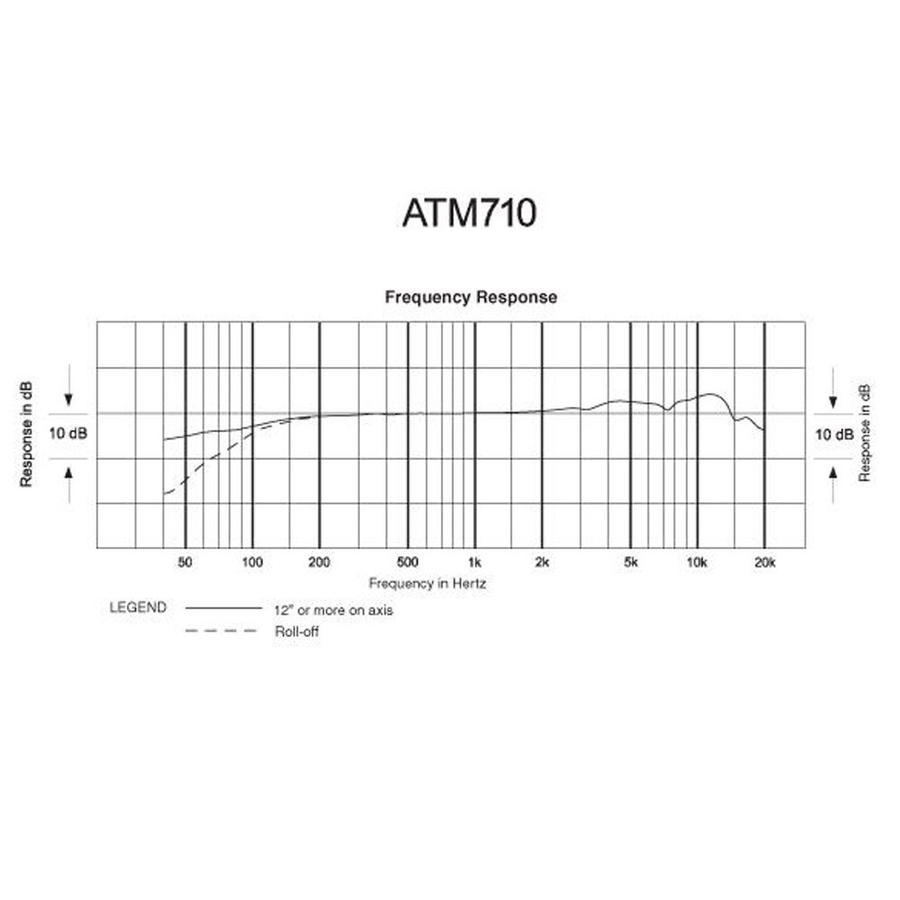 Вокальний мікрофон Audio-Technica ATM710 фото 5