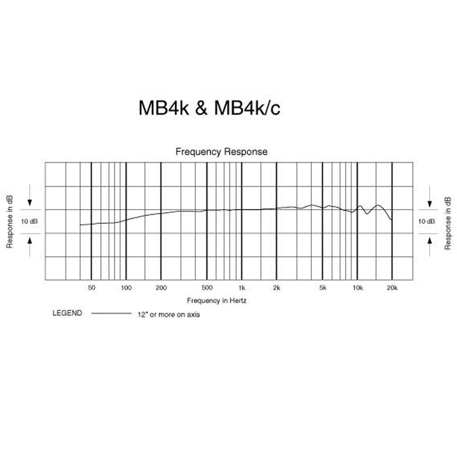 Набор микрофонов Audio-Technica MBDK7 фото 9