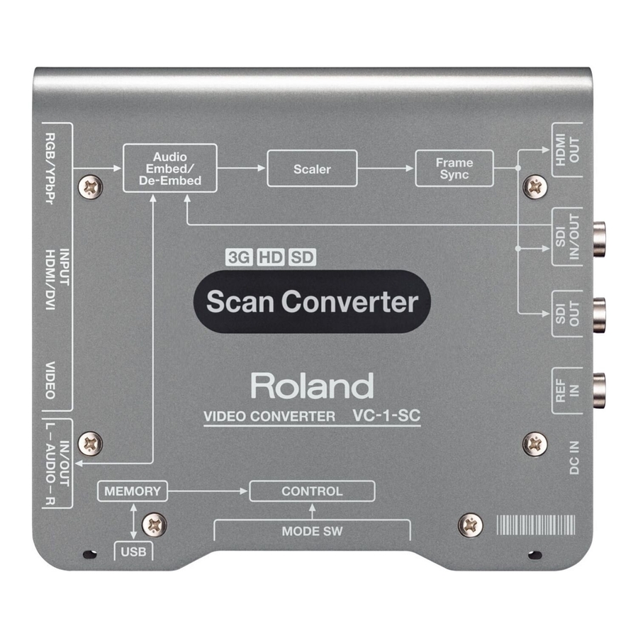 Відеоконвертер Roland VC1SC фото 3