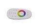 EUROLITE IR-19 Remote Control EL-0664 фото 3