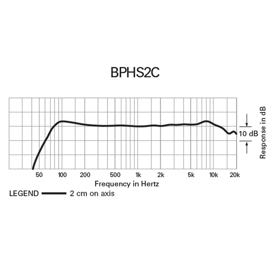 Профессиональная стереогарнитура Audio-Technica BPHS2C-UT фото 6