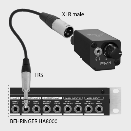 Підсилювач для навушників Behringer PM1