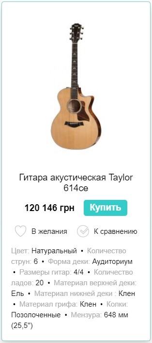 Гитара акустическая Taylor 614ce